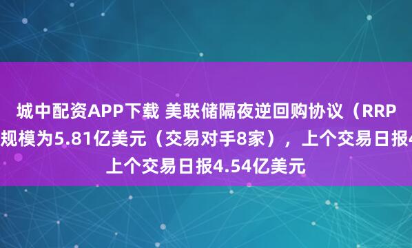 城中配资APP下载 美联储隔夜逆回购协议（RRP）周一使用规模为5.81亿美元（交易对手8家），上个交易日报4.54亿美元